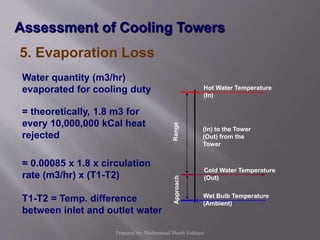 5. Evaporation Loss
Water quantity (m3/hr)
evaporated for cooling duty
= theoretically, 1.8 m3 for
every 10,000,000 kCal heat
rejected
= 0.00085 x 1.8 x circulation
rate (m3/hr) x (T1-T2)
T1-T2 = Temp. difference
between inlet and outlet water
RangeApproach
Hot Water Temperature
(In)
Cold Water Temperature
(Out)
Wet Bulb Temperature
(Ambient)
(In) to the Tower
(Out) from the
Tower
Assessment of Cooling Towers
Prepared by: Mohammad Shoeb Siddiqui
 