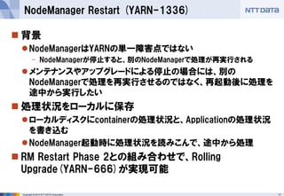 Copyright © 2014 NTT DATA Corporation 11 
 
背景 
 
NodeManagerはYARNの単一障害点ではない 
- 
NodeManagerが停止すると、別のNodeManagerで処理が再実行される 
 
メンテナンスやアップグレードによる停止の場合には、別の NodeManagerで処理を再実行させるのではなく、再起動後に処理を 途中から実行したい 
 
処理状況をローカルに保存 
 
ローカルディスクにcontainerの処理状況と、Applicationの処理状況 を書き込む 
 
NodeManager起動時に処理状況を読みこんで、途中から処理 
 
RM Restart Phase 2との組み合わせで、Rolling Upgrade(YARN-666)が実現可能 
NodeManager Restart (YARN-1336)  