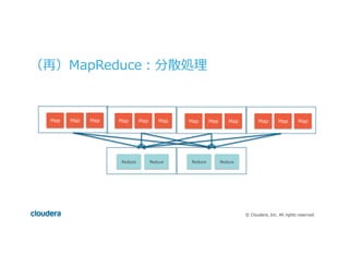 ©  Cloudera,  Inc.  All  rights  reserved.
（再）MapReduce：分散処理理
Map Map Map Map Map Map Map Map Map Map Map Map
Reduce	
   Reduce Reduce	
   Reduce
 