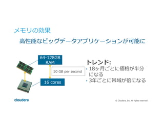 ©  Cloudera,  Inc.  All  rights  reserved.
トレンド:
•  18ヶ⽉月ごとに価格が半分
になる
•  3年年ごとに帯域が倍になる
64-‐‑‒128GB  
RAM
16  cores
50  GB  per  second
メモリの効果
⾼高性能なビッグデータアプリケーションが可能に
 