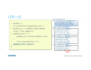 ©  Cloudera,  Inc.  All  rights  reserved.
I've never seen a purple cow.
I never hope to see one;
But I can tell you, anyhow,
I'd rather see than be one.
I'VE NEVER SEEN A PURPLE COW.
I NEVER HOPE TO SEE ONE;
BUT I CAN TELL YOU, ANYHOW,
I'D RATHER SEE THAN BE ONE.
I'VE NEVER SEEN A PURPLE COW.
I NEVER HOPE TO SEE ONE;
I'D RATHER SEE THAN BE ONE.
I've never seen a purple cow.
I never hope to see one;
But I can tell you, anyhow,
I'd rather see than be one.
File:  purplecow.txt
RDD:  mydata
RDD:  mydata_̲uc
RDD:  mydata_̲ﬁlt
>  mydata =
sc.textFile("purplecow.txt")
>  mydata_uc = mydata.map(lambda
line: line.upper())
>  mydata_filt = 
mydata_uc.filter(lambda line:

line.startswith('I'))
>  mydata_filt.count()
3
リネージ
 