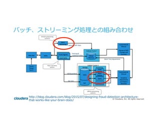 ©  Cloudera,  Inc.  All  rights  reserved.
バッチ、ストリーミング処理理との組み合わせ
http://blog.cloudera.com/blog/2015/07/designing-‐‑‒fraud-‐‑‒detection-‐‑‒architecture-‐‑‒
that-‐‑‒works-‐‑‒like-‐‑‒your-‐‑‒brain-‐‑‒does/
 