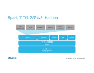 ©  Cloudera,  Inc.  All  rights  reserved.
Spark  エコシステムと  Hadoop
Spark  
Streaming
MLlib SparkSQL GraphX
Data-‐‑‒
frames
SparkR
ストレージ
HDFS,  HBase
リソース管理理
YARN
Spark	
   Impala	
   MR	
   Others	
  Search	
  
 