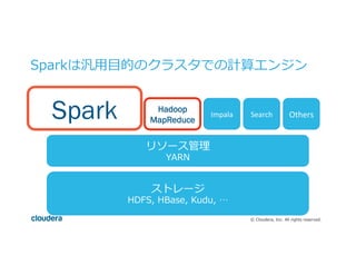 ©  Cloudera,  Inc.  All  rights  reserved.
Sparkは汎⽤用⽬目的のクラスタでの計算エンジン
ストレージ
HDFS,  HBase,  Kudu,  …
リソース管理理
YARN
Spark Hadoop
MapReduce
Search	
   Others	
  Impala	
  
 