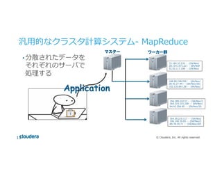 ©  Cloudera,  Inc.  All  rights  reserved.
汎⽤用的なクラスタ計算システム-‐‑‒  MapReduce	
  
• 分散されたデータを
それぞれのサーバで
処理理する
13
マスター ワーカー群
72.165.33.132  -‐‑‒  -‐‑‒  [04/Nov/
28.114.157.122  -‐‑‒  -‐‑‒  [04/No
52.93.117.198  -‐‑‒  -‐‑‒  [04/Nov/
168.90.228.205  -‐‑‒  -‐‑‒  [04/Nov/
28.42.27.49  -‐‑‒  -‐‑‒  [04/Nov/201
192.120.64.138  -‐‑‒  -‐‑‒  [04/Nov/
156.189.222.57  -‐‑‒  -‐‑‒  [04/Nov/2
164.219.215.208  -‐‑‒  -‐‑‒  [04/Nov/
84.42.208.90  -‐‑‒  -‐‑‒  [04/Nov/20
164.39.210.117  -‐‑‒  -‐‑‒  [04/Nov/
196.144.35.85  -‐‑‒  -‐‑‒  [04/Nov/2
80.78.35.71  -‐‑‒  -‐‑‒  [04/Nov/201
Application
 