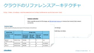 32© Cloudera, Inc. All rights reserved.
クラウドのリファレンスアーキテクチャ
http://www.cloudera.com/documentation/other/reference-architecture.html
 