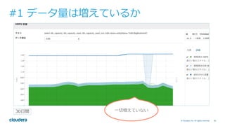 56© Cloudera, Inc. All rights reserved.
#1 データ量は増えているか
30⽇間 ⼀切増えていない
 