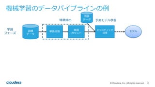 18© Cloudera, Inc. All rights reserved.
機械学習のデータパイプラインの例
訓練
データ
単語分割
単語
カウント
ロジスティック
回帰
モデル
特徴抽出 予測モデル学習
学習
フェーズ
教師
データ
 