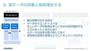 27© Cloudera, Inc. All rights reserved.
6. 実データの収集と前処理をする
Metadata	Management
Ingest Processing
Developer	Tools:	IDEs,	Notebooks,	SCM Operations	Tools:	Scheduling,	Workflow,	Publishing
Data	Management
Exploration	/	Model	Development
(Feature	Engineering,	Training,	Testing)
Production	/	Model	Deployment
(Scoring	and	Serving)
Feature	
Engineering
Model	Training	
&	Testing
Visualization
Production
Feature	
Generation
Production
Modeling Batch	Scoring
Online	Scoring
Model	Quality	&	
Performance
Experiments
Serving
Storage
User:	Data	Engineer User:	Data	Scientist User:	Data	Engineer	/	Application	Developer
HBase
Spark
Streaming
Impala/
Spark MLlibFlume/
Kafka
Hive/
Spark
Spark MLlib
HDFS / Kudu / HBase
• 最も時間がかかる部分
• データサイエンティストは
正しいデータが取得出来ているかを逐次確認する
• ミスがあったときのために
元データは出来る限り残しておく
• 前処理は再現が容易なようにドキュメント化する
 