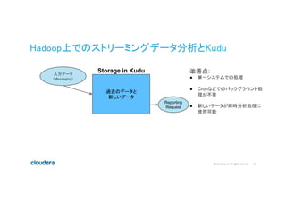 #cwt2016 Apache Kudu 構成とテーブル設計 | PDF