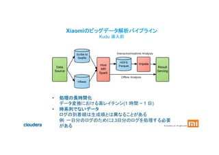 #cwt2016 Apache Kudu 構成とテーブル設計 | PDF