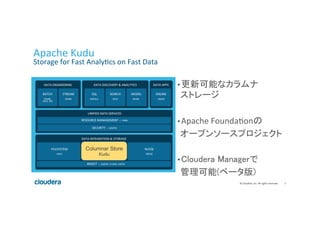 #cwt2016 Apache Kudu 構成とテーブル設計 | PDF