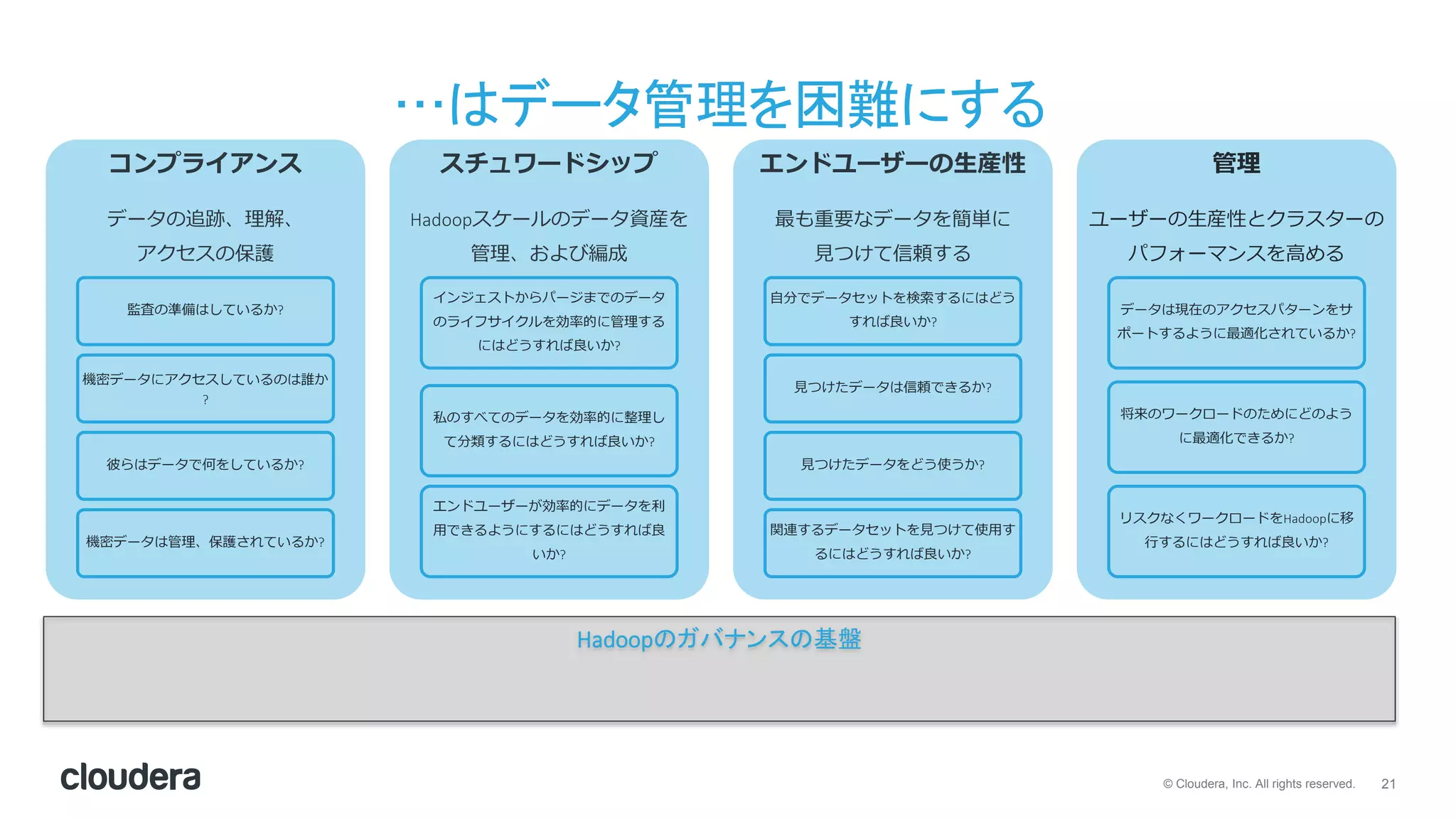 21© Cloudera, Inc. All rights reserved.
…はデータ管理を困難にする
コンプライアンス
データの追跡、理解、
アクセスの保護
監査の準備はしているか?
機密データにアクセスしているのは誰か
?
彼らはデータで何をしているか?
機密データは管理、保護されているか?
スチュワードシップ
Hadoopスケールのデータ資産を
管理、および編成
インジェストからパージまでのデータ
のライフサイクルを効率的に管理する
にはどうすれば良いか?
私のすべてのデータを効率的に整理し
て分類するにはどうすれば良いか?
エンドユーザーが効率的にデータを利
用できるようにするにはどうすれば良
いか?
エンドユーザーの生産性
最も重要なデータを簡単に
見つけて信頼する
自分でデータセットを検索するにはどう
すれば良いか?
見つけたデータは信頼できるか?
見つけたデータをどう使うか?
関連するデータセットを見つけて使用す
るにはどうすれば良いか?
管理
ユーザーの生産性とクラスターの
パフォーマンスを高める
データは現在のアクセスパターンをサ
ポートするように最適化されているか?
将来のワークロードのためにどのよう
に最適化できるか?
リスクなくワークロードをHadoopに移
行するにはどうすれば良いか?
Hadoopのガバナンスの基盤
 