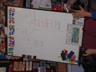 If we don’t provide intellectually stimulating environments for teachers, why do we think they would provide them for students?  . . .  Costa (2003) 