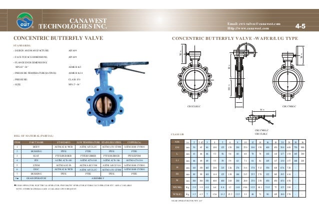 Lug Style Butterfly Valve Bolt Chart