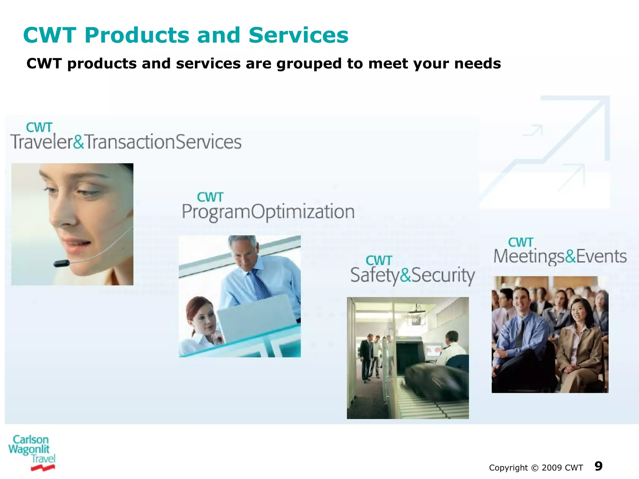 CWT Products and Services Copyright  ©  2009 CWT   CWT products and services are grouped to meet your needs 