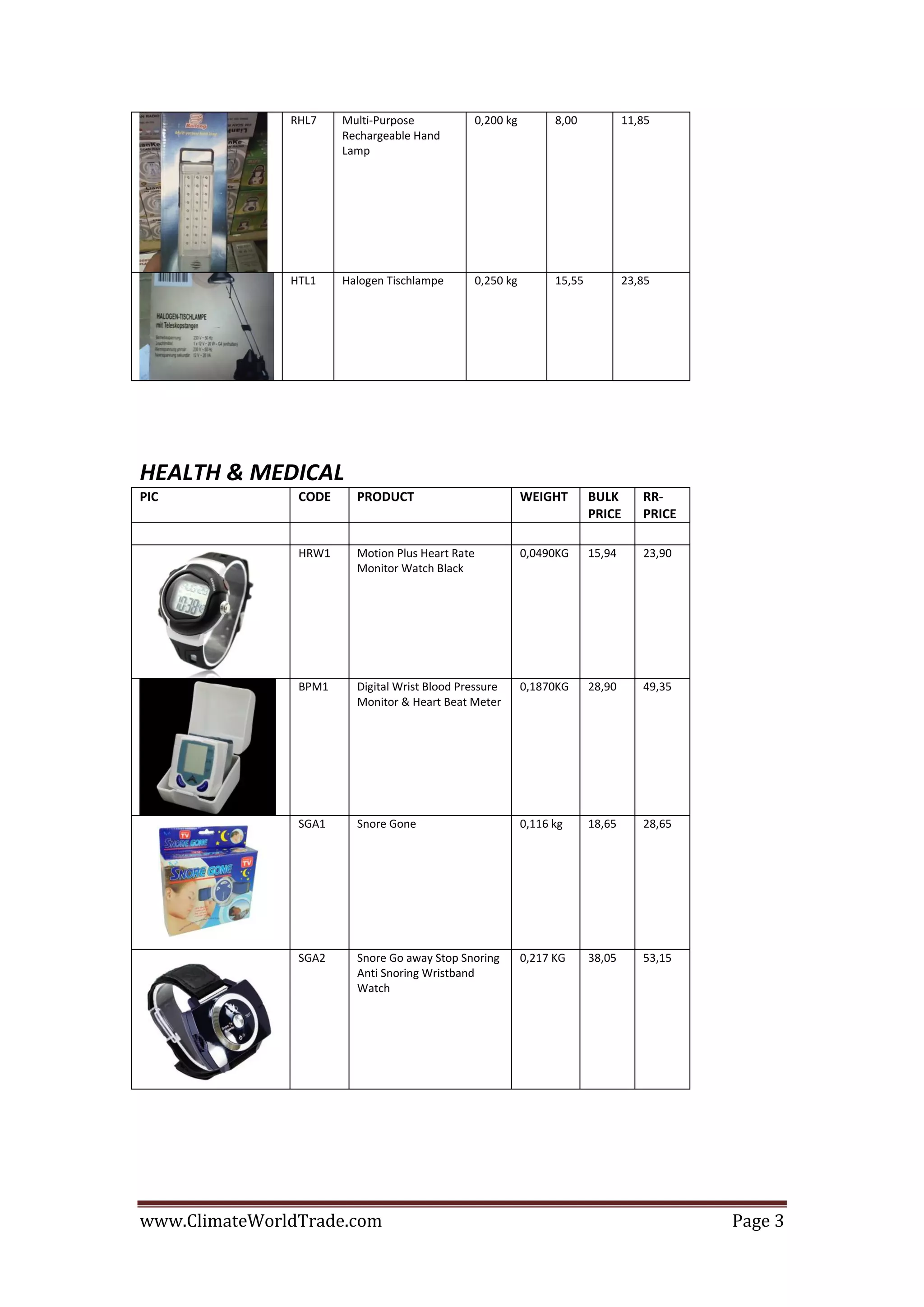 RHL7    Multi-Purpose           0,200 kg         8,00            11,85
                       Rechargeable Hand
                       Lamp




               HTL1    Halogen Tischlampe      0,250 kg         15,55           23,85




HEALTH & MEDICAL
PIC             CODE     PRODUCT                          WEIGHT        BULK       RR-
                                                                        PRICE      PRICE

                HRW1     Motion Plus Heart Rate           0,0490KG      15,94      23,90
                         Monitor Watch Black




                BPM1     Digital Wrist Blood Pressure     0,1870KG      28,90      49,35
                         Monitor & Heart Beat Meter




                SGA1     Snore Gone                       0,116 kg      18,65      28,65




                SGA2     Snore Go away Stop Snoring       0,217 KG      38,05      53,15
                         Anti Snoring Wristband
                         Watch




www.ClimateWorldTrade.com                                                                  Page 3
 