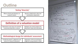 4
Methodological design for individuals’ assessment
Combining experts’ judgments and
metrics in research evaluation
Applic...