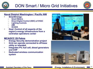 Naval District Washington / Pacific NW SmartEnergy: Smart Meters  Direct Digital Control (DDC) of HVAC  Lighting Controls AMI  SCADA  Goal: Control of all aspects of the region ’s energy infrastructure from a centralize operations center  MCAGCC 29 Palms Energy Security demonstration project Grid can operate connected to off-base utility or islanded.  Integrates PV, fuel cell, diesel generators and CHP  Dedicated wireless communication system  DON Smart / Micro Grid Initiatives 