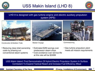 USS Makin Island: First Demonstration Of Hybrid Electric Propulsion System In Surface Combatant To Expand Tactical Reach and Increase Fuel Efficiency Afloat LHD 8 is designed with gas turbine engine and electric auxiliary propulsion system (APS) USS Makin Island (LHD 8) Gas turbine propulsion plant meets all mission requirements Commissioning Reducing class total ownership costs by phasing out conventional steam systems Construction & Builders Trials Estimated $2M savings over predecessor steam ships Cost avoidance over service life at this rate will be $248M Maiden Voyage 