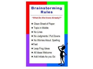 Find a subject to explore & elaborate on