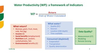 icarda.org 2
Water Productivity (WP): a framework of Indicators
Consumed (depleted)
• Evaporation
• Transpiration
• Qualit...