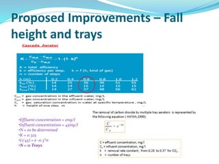 Proposed Improvements – Fall
height and trays
•Effluent concentration = 1mg/l
•Influent concentration = 45mg/l
•N = to be determined
•K = 0.325
•(1/45) = e -0.3*n
•N = 11 Trays
 