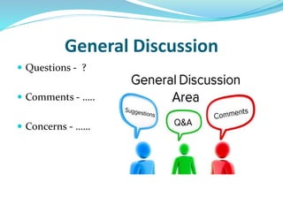 General Discussion
 Questions - ?
 Comments - …..
 Concerns - ……
 