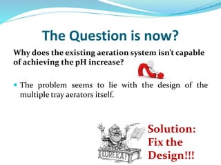 The Question is now?
Why does the existing aeration system isn’t capable
of achieving the pH increase?
 The problem seems to lie with the design of the
multiple tray aerators itself.
Solution:
Fix the
Design!!!
 