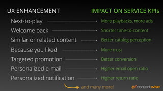 UX ENHANCEMENT
Next-to-play More playbacks, more ads
Welcome back Shorter time-to-content
Similar or related content Better catalog perception
Because you liked More trust
Targeted promotion Better conversion
Personalized e-mail Higher email open ratio
Personalized notiﬁcation Higher return ratio
IMPACT ON SERVICE KPIs
and many more!
 