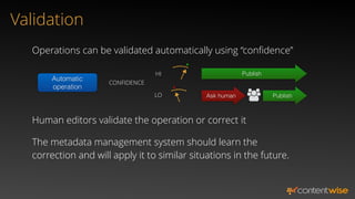 Validation
Operations can be validated automatically using “conﬁdence”
Human editors validate the operation or correct it
The metadata management system should learn the
correction and will apply it to similar situations in the future.
Automatic
operation
CONFIDENCE
HI
LO
Publish
Ask human Publish
 
