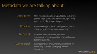 Descriptive
Technical
Commercial
Title, synopsis, duration, type, topics, cast, crew,
genres, saga, collections, celebrities, age rating,
year, country, languages, images…
Schedule times, channels, duration,
resolutions, encoding proﬁles, channel lineups,
backend systems…
Business model, price, margin, constraints on
availability, bundles, packaging, allowed
discounts…
Metadata we are talking about
Timeline Scene-level tags, start of closing credits, actor/
character in scene, product placement…
 
