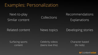 Examples: Personalization
Similar content
Related content
Explanations
Developing stories
Next-to-play
Celebrity videos
(teens love this)
Character-based
(for kids)
Surfacing sports
content
Collections
Recommendations
News topics
 