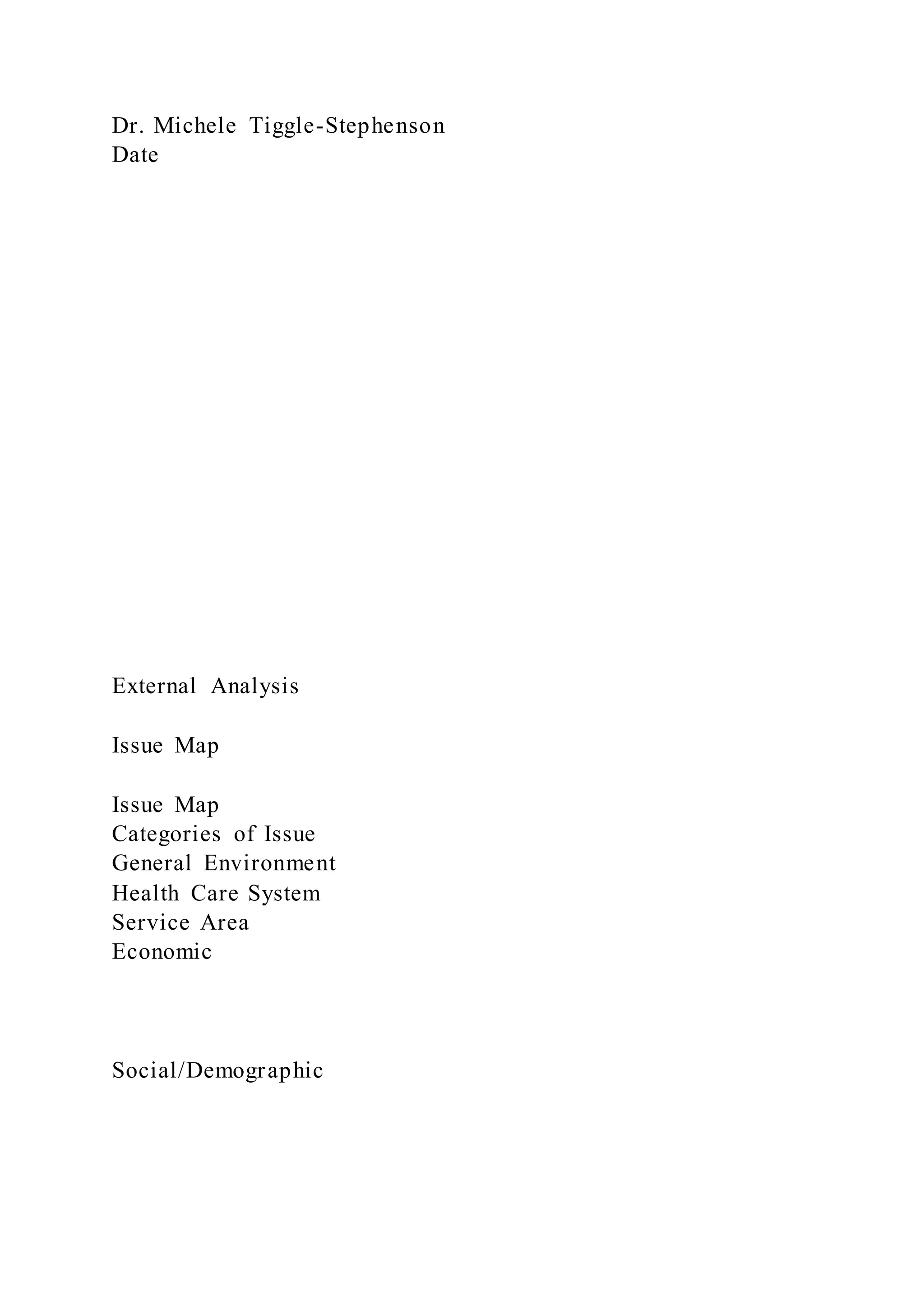 Dr. Michele Tiggle-Stephenson
Date
External Analysis
Issue Map
Issue Map
Categories of Issue
General Environment
Health Care System
Service Area
Economic
Social/Demographic
 