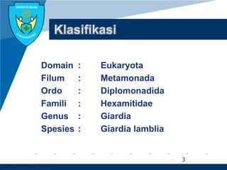 Company LOGO
Domain : Eukaryota
Filum : Metamonada
Ordo : Diplomonadida
Famili : Hexamitidae
Genus : Giardia
Spesies : Giardia lamblia
3
 