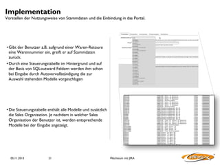 Implementation

Vorstellen der Nutzungsweise von Stammdaten und die Einbindung in das Portal.

• Gibt der Benutzer z.B. aufgrund einer Waren-Retoure
eine Warennummer ein, greift er auf Stammdaten
zurück.	

• Durch eine Steuerungstabelle im Hintergrund und auf
der Basis von SQLoutward Feldern werden ihm schon
bei Eingabe durch Autovervollständigung die zur
Auswahl stehenden Modelle vorgeschlagen	


• Die Steuerungstabelle enthält alle Modelle und zusätzlich
die Sales Organisation. Je nachdem in welcher Sales
Organisation der Benutzer ist, werden entsprechende
Modelle bei der Eingabe angezeigt.	


05.11.2013

21

Wachstum mit JIRA

 