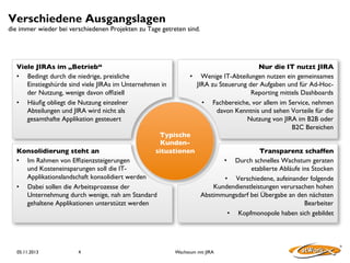 Verschiedene Ausgangslagen

die immer wieder bei verschiedenen Projekten zu Tage getreten sind.

Viele JIRAs im „Betrieb“	

•  Bedingt durch die niedrige, preisliche
Einstiegshürde sind viele JIRAs im Unternehmen in
der Nutzung, wenige davon ofﬁziell	

•  Häuﬁg obliegt die Nutzung einzelner
Abteilungen und JIRA wird nicht als 
gesamthafte Applikation gesteuert	


Nur die IT nutzt JIRA	

•  Wenige IT-Abteilungen nutzen ein gemeinsames
JIRA zu Steuerung der Aufgaben und für Ad-HocReporting mittels Dashboards	

•  Fachbereiche, vor allem im Service, nehmen
davon Kenntnis und sehen Vorteile für die
Nutzung von JIRA im B2B oder
B2C Bereichen	

Typische
Kundensituationen	

Konsolidierung steht an	

Transparenz schaffen	

•  Im Rahmen von Efﬁzienzsteigerungen
•  Durch schnelles Wachstum geraten
und Kosteneinsparungen soll die IT-
etablierte Abläufe ins Stocken	

Applikationslandschaft konsolidiert werden	

•  Verschiedene, aufeinander folgende
Kundendienstleistungen verursachen hohen
•  Dabei sollen die Arbeitsprozesse der
Unternehmung durch wenige, nah am Standard
Abstimmungsdarf bei Übergabe an den nächsten
gehaltene Applikationen unterstützt werden	

Bearbeiter	

•  Kopfmonopole haben sich gebildet	


05.11.2013

4

Wachstum mit JIRA

 