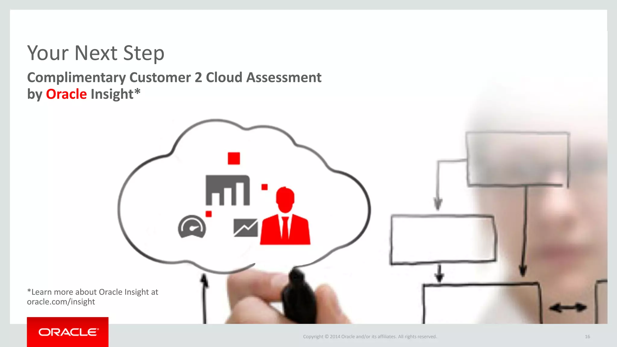 Copyright © 2014 Oracle and/or its affiliates. All rights reserved. 
16 
Your Next Step 
Complimentary Customer 2 Cloud Assessment by Oracle Insight* 
*Learn more about Oracle Insight at oracle.com/insight  