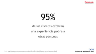 Incremento anual de ingresos por cliente
Fuente: https://hbr.org/2014/08/the-value-of-customer-experience-quantified
1.0x
...