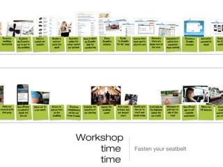 Customer Experience Workshop Slide 28