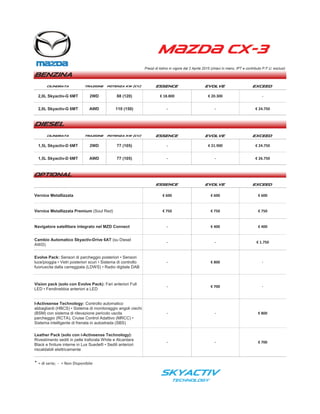 Prezzi di listino in vigore dal 2 Aprile 2015 (chiavi in mano, IPT e contributo P.F.U. esclusi)
Cilindrata Trazione Potenza KW (CV) essence evolve exceed
2,0L Skyactiv-G 6MT 2WD 88 (120) € 18.800 € 20.300 -
2,0L Skyactiv-G 6MT AWD 110 (150) - - € 24.750
Cilindrata Trazione Potenza KW (CV) essence evolve exceed
1,5L Skyactiv-D 6MT 2WD 77 (105) - € 21.900 € 24.750
1,5L Skyactiv-D 6MT AWD 77 (105) - - € 26.750
optional
essence evolve exceed
€ 600 € 600 € 600
€ 750 € 750 € 750
- € 400 € 400
- - € 1.750
- € 800 ·
- € 700 ·
- - € 800
- - € 700
Evolve Pack: Sensori di parcheggio posteriori • Sensori
luce/pioggia • Vetri posteriori scuri • Sistema di controllo
fuoriuscita dalla carreggiata (LDWS) • Radio digitale DAB
Cambio Automatico Skyactiv-Drive 6AT (su Diesel
AWD)
I-Activsense Technology: Controllo automatico
abbaglianti (HBCS) • Sistema di monitoraggio angoli ciechi
(BSM) con sistema di rilevazione pericolo uscita
parcheggio (RCTA), Cruise Control Adattivo (MRCC) •
Sistema intelligente di frenata in autostrada (SBS)
Leather Pack (solo con i-Activsense Technology):
Rivestimento sedili in pelle traforata White e Alcantara
Black e finiture interne in Lux Suede® • Sedili anteriori
riscaldabili elettricamente
·= di serie; - = Non Disponibile
Vision pack (solo con Evolve Pack): Fari anteriori Full
LED • Fendinebbia anteriori a LED
Vernice Metallizzata
Vernice Metallizzata Premium (Soul Red)
Navigatore satellitare integrato nel MZD Connect
diesel
Benzina
M{zd{ CX-3
SKYACTIV
TECHNOLOGY
 