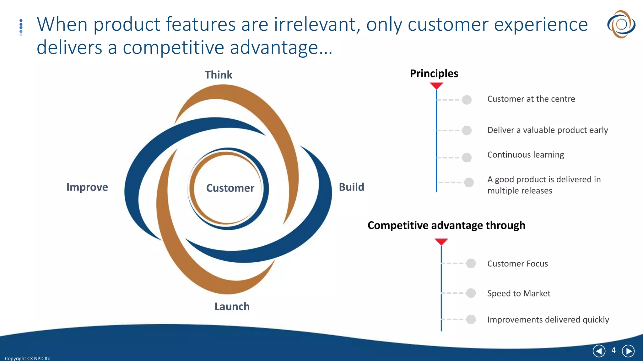 4
Copyright CX NPD ltd
When product features are irrelevant, only customer experience
delivers a competitive advantage…
Think
Build
Launch
Improve Customer
A good product is delivered in
multiple releases
Principles
Customer at the centre
Deliver a valuable product early
Continuous learning
Customer Focus
Speed to Market
Improvements delivered quickly
Competitive advantage through
 