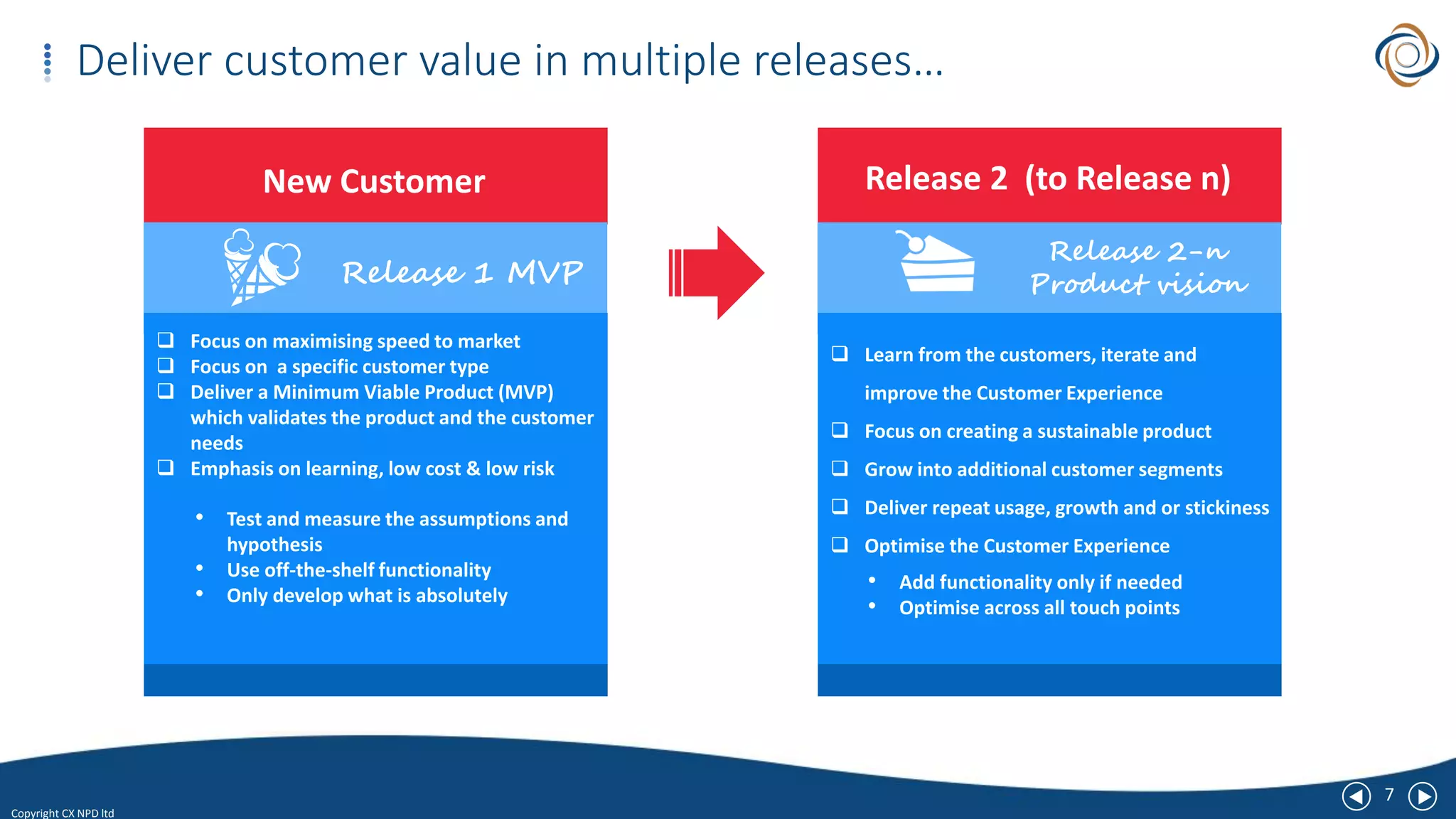 7
Copyright CX NPD ltd
Deliver customer value in multiple releases…
New Customer
 Focus on maximising speed to market
 Focus on a specific customer type
 Deliver a Minimum Viable Product (MVP)
which validates the product and the customer
needs
 Emphasis on learning, low cost & low risk
• Test and measure the assumptions and
hypothesis
• Use off-the-shelf functionality
• Only develop what is absolutely
Release 1 MVP
Release 2 (to Release n)
 Learn from the customers, iterate and
improve the Customer Experience
 Focus on creating a sustainable product
 Grow into additional customer segments
 Deliver repeat usage, growth and or stickiness
 Optimise the Customer Experience
• Add functionality only if needed
• Optimise across all touch points
Release 2-n
Product vision
 