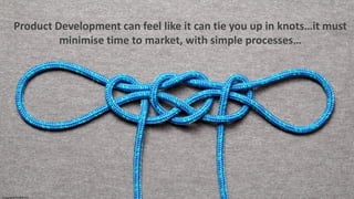 Product Development can feel like it can tie you up in knots…it must
minimise time to market, with simple processes…
Copyright CX NPD Ltd
 