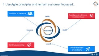 5
Copyright CX NPD ltd
Use Agile principles and remain customer focussed…
Think
Build
Launch
Improve Customer
Customer at the centre
A good product is delivered
in multiple releases
Continuous Learning
Deliver a valuable
product early
 
