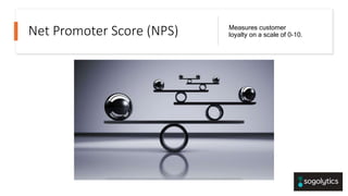 Internal
Internal
Net Promoter Score (NPS) Measures customer
loyalty on a scale of 0-10.
 