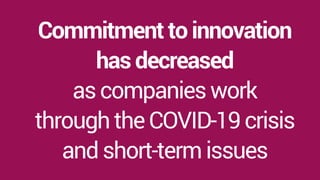 Commitment to innovation
has decreased
as companies work
through the COVID-19 crisis
and short-term issues
 