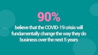 90%
believethattheCOVID-19crisiswill
fundamentallychangethewaytheydo
businessoverthenext5years
 