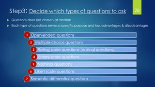 Step3: Decide which types of questions to ask 28
 Questions does not chosen at random
 Each type of questions serves a specific purpose and has advantages & disadvantages
Open-ended questions
Multiple-choice questions
Rating scale questions (ordinal questions)
Binary scale questions
Nominal questions
Likert scale questions
Semantic differential questions
1
2
3
4
5
6
7
 