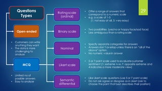 29• Offer a range of answers that
correspond to a numeric scale
• e.g. a scale of 1-5
(1: not easy at all, 5: very easy)
• Two possibilities (yes/no or happy face/sad face)
• Less ambiguous than a rating scale
• Specify separate categories for answers
• Answers don’t overlap unless there is an “all of the
above”option.
• No numeric valuein answer
• 5 or 7 point scale used to evaluatecustomer
sentiment (1: extreme +ve,7: opposite extreme and
4 indicates a more moderate view)
• Like Likert scale questions (use 5 or 7 point scale)
• Do not ask agree or disagree as in Likert (ask to
choose the point that best describes their position)
Ratingscale
(ordinal)
Binary scale
Nominal
Likert scale
Semantic
differential
• Customers can write
anything they want
• The data is more
challenging to
analyze
• Limited no of
possible answers
• Easy to analyze
Questions
Types
MCQ
Open-ended
 